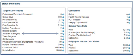 Screenshot of fee schedule to illustrate Assistant at Surgery indicator